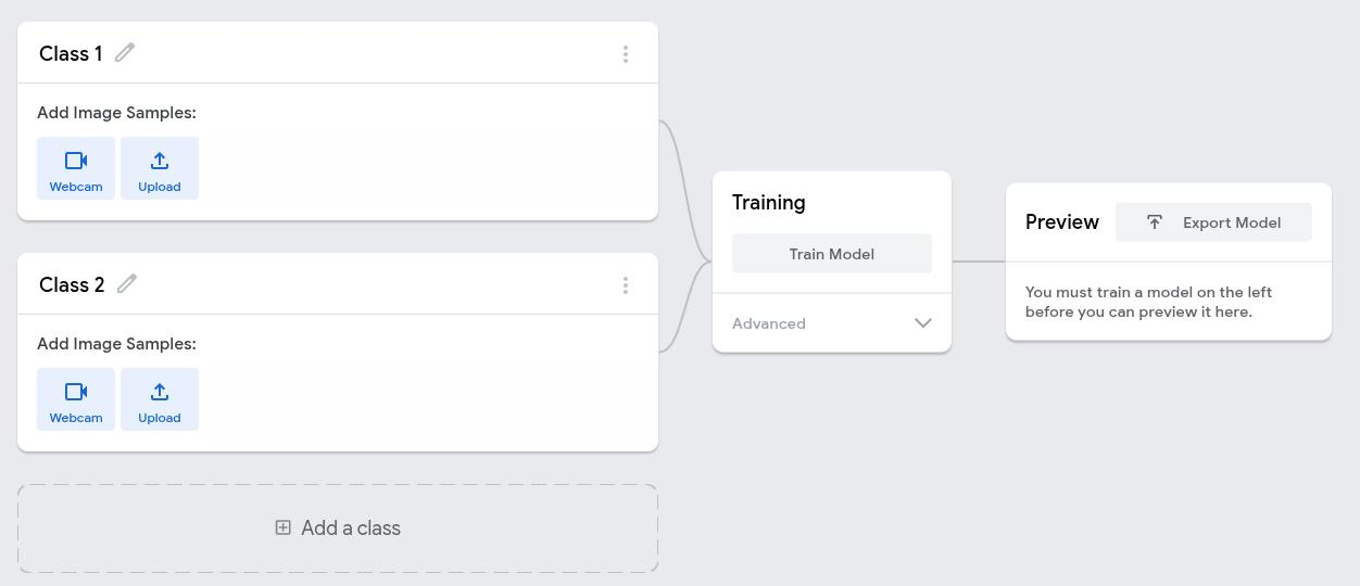Interfaz de Teachable Machine: dos clases, entrenamiento y vista previa